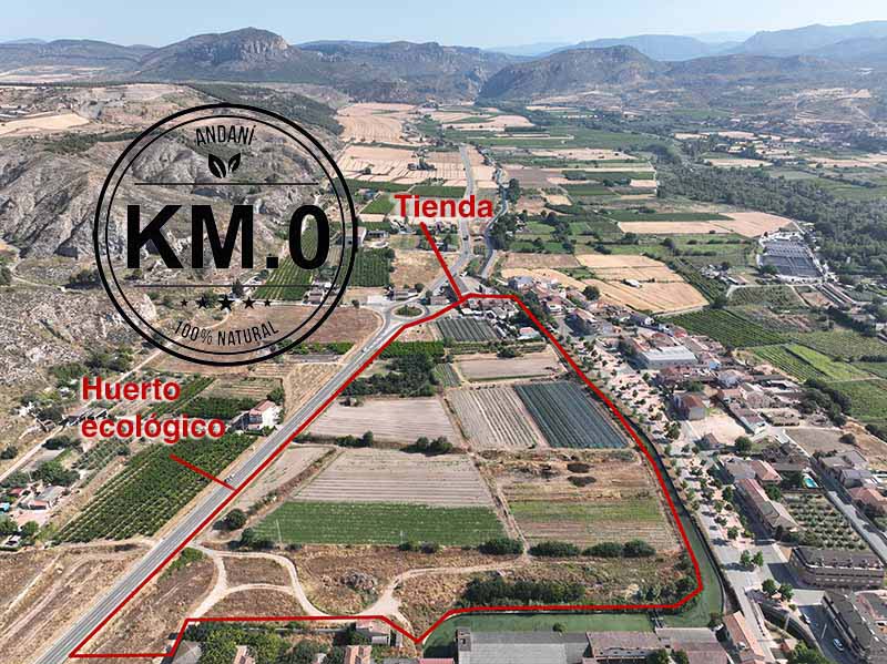 localizacion km0